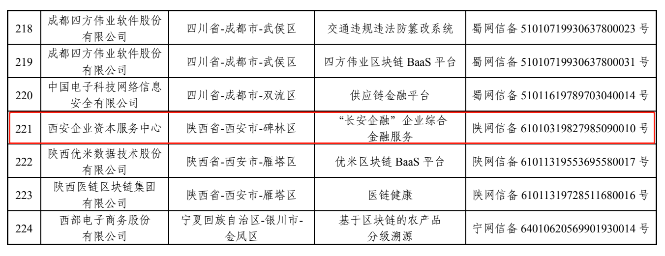 俄罗斯·专享会(中国集团)官方网站